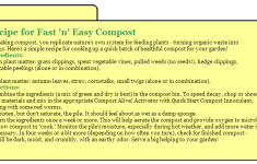 Recipe for Fast 'n' Easy Compost